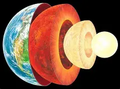 Earth's crust showing continental and oceanic crust