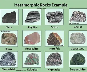 A lot of types of rocks
