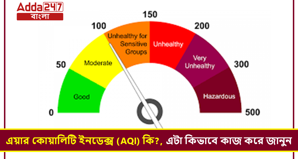 AQI ১৫০ হলে সকালে হাঁটার নিরাপত্তা ও বায়ুদূষণের ঝুঁকি