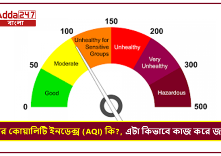 AQI ১৫০ হলে সকালে হাঁটার নিরাপত্তা ও বায়ুদূষণের ঝুঁকি
