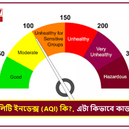 AQI ১৫০ হলে সকালে হাঁটার নিরাপত্তা ও বায়ুদূষণের ঝুঁকি