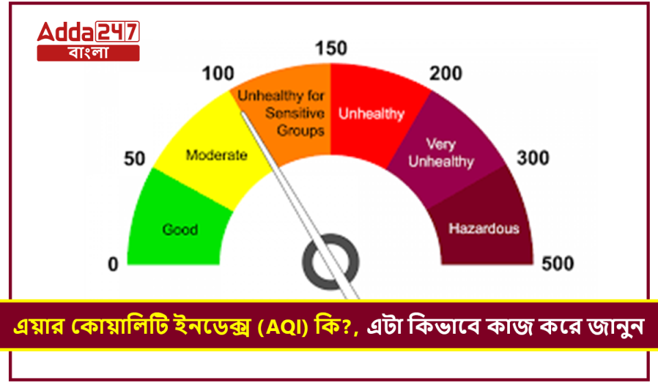 AQI ১৫০+ হলে সকালে হাঁটা কি নিরাপদ? কী করবেন, কী করবেন না AQI ১৫০ হলে সকালে হাঁটার নিরাপত্তা ও বায়ুদূষণের ঝুঁকি